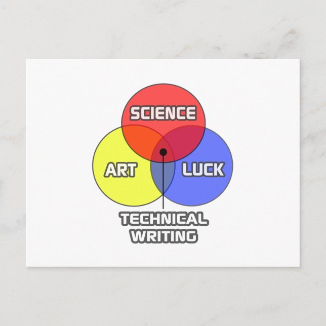 Teknisk skrivning ... Science Art Tur Vykort (Framsida)