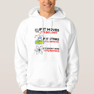 TEKNISKA TEKNISKA TEKNIKER HOODIE
