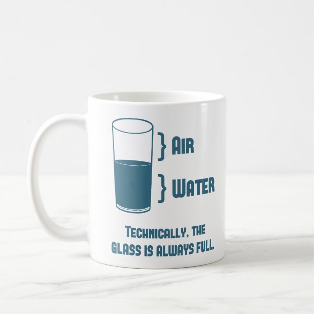 Tekniskt är exponeringsglaset alltid fullt kaffemugg (Vänster)
