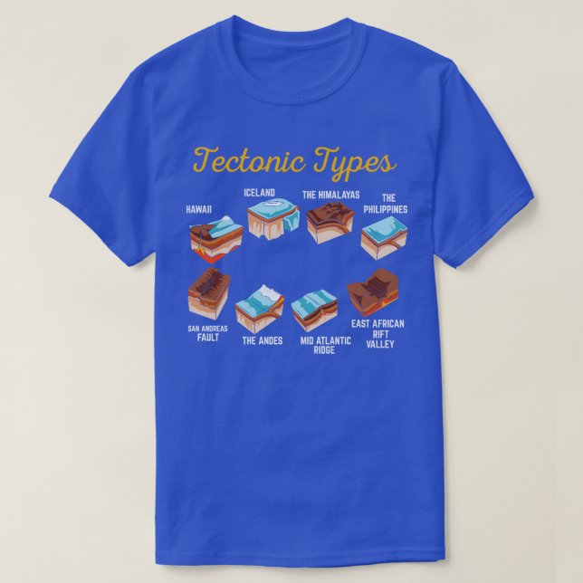 Tekoniska typer t shirt (Design framsida)