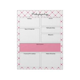 Tekopp Cuties _ Pathofysiologimall Anteckningsblock