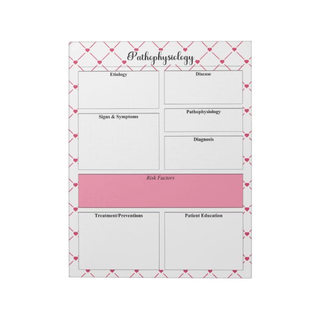 Tekopp Cuties _ Pathofysiologimall Anteckningsblock (Roterad)