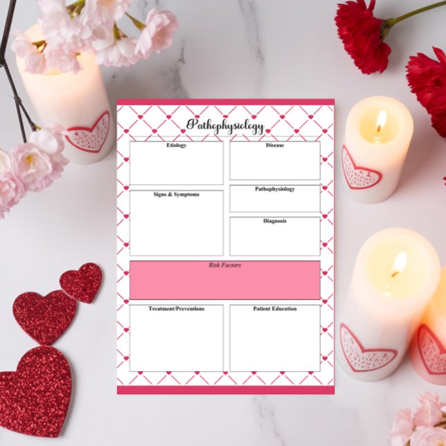 Tekopp Cuties _ Pathofysiologimall Anteckningsblock (Skapare uppladdad)