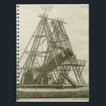 Telescope Antique SCIENCE-UTRUSTNING 1800-TALET Anteckningsbok<br><div class="desc">En fin punkt för någon som är intresserad av astronomi och historisk vetenskaplig utrustning, stjärnstudier och observatorier: "William Herschels 40-fotsteleskop, även känd som Underbar 40-Foot-teleskop, var ett reflekterande teleskop som byggdes mellan 1785 och 1789 vid observatoriet i Slough i England. Det använde en 120 cm lång primärketer i spegel med...</div>