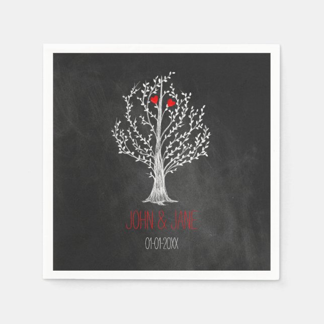 Tema för kretskort pappersservett (Framsidan)