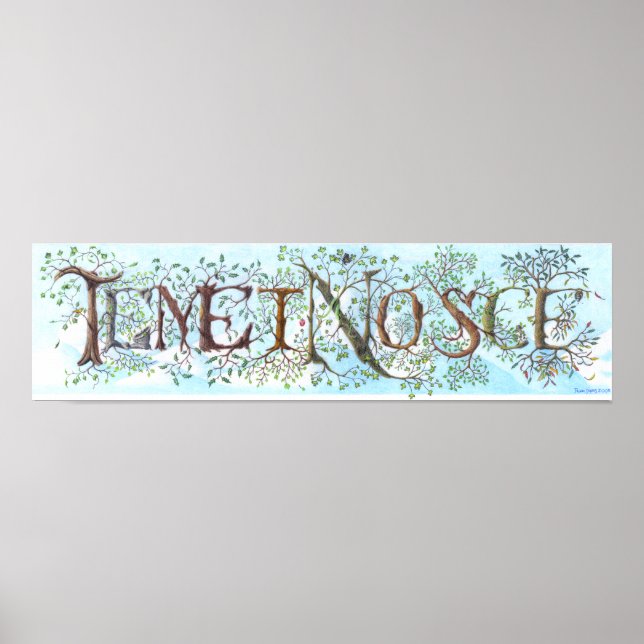 Tematisk nosutskrift poster (Framsidan)