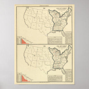 Tematiska United States Poster