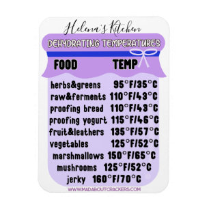 Temperaturguide för dehydrator Kylskåp EDITABEL Magnet