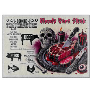 Temperaturguide för Gothic Kött
