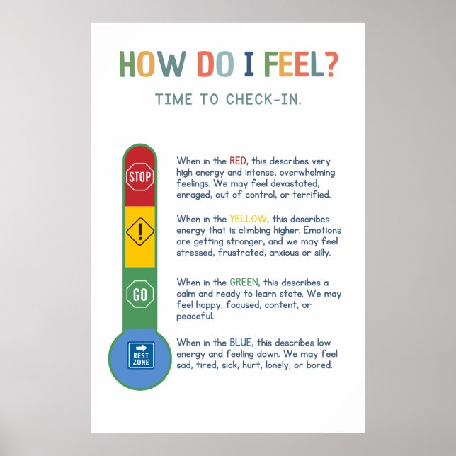Temperaturincheckning i zoner Klassrum Poster (Framsidan)