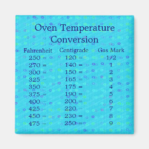 Temperaturomvandlingsmagnet Magnet
