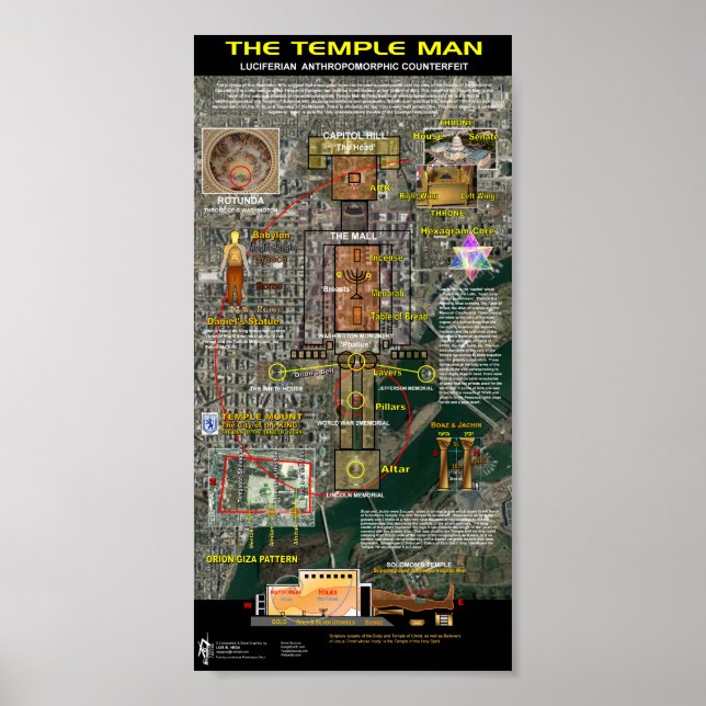 Temple Man Poster (Framsidan)
