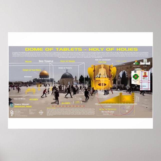 Temple Mount Riots - 3rd Temple Poster (Framsidan)