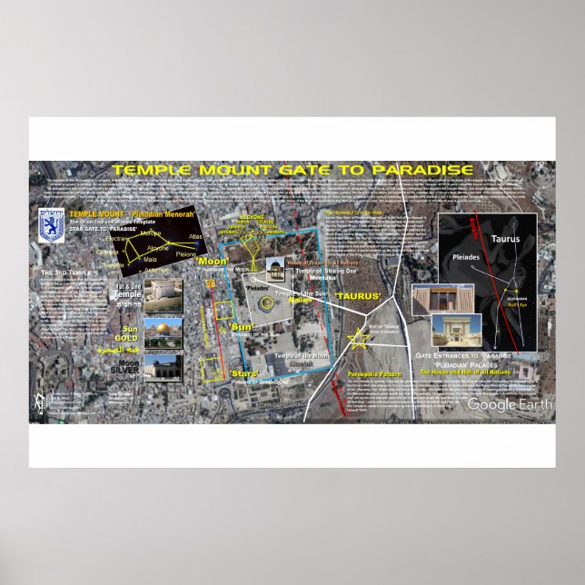 Temple Mount - Taurus Mönster Poster (Framsidan)