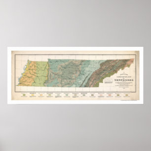 Tennessee Agriculture Karta 1896 Poster