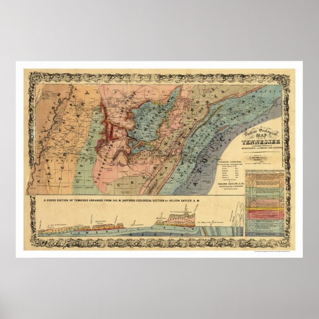 Tennessee Geological Karta 1866 Poster (Framsidan)