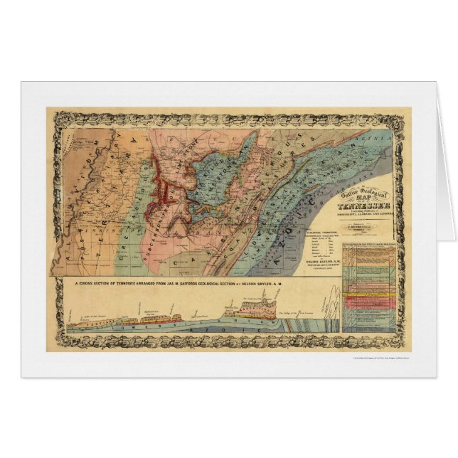 Tennessee geologisk karta 1866 hälsningskort (Framsidan Horizontal)
