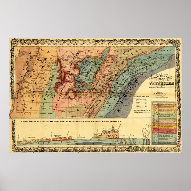 Tennessee, Mississippi, Alabama och Georgien Poster (Framsidan)