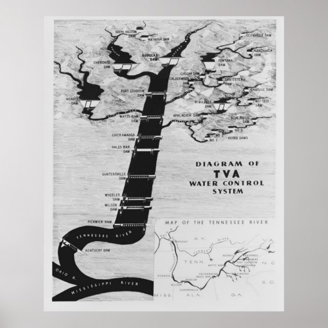 TENNESSEE VALLEY AUTHORITY KARTA 1933 POSTER (Framsidan)