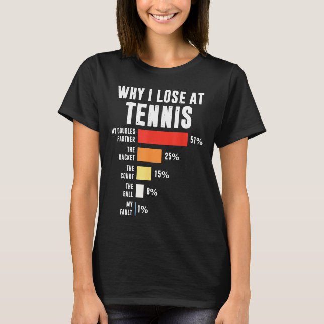 Tennis Player T-Shirt, varför jag förlorar på Tenn T Shirt (Framsida)