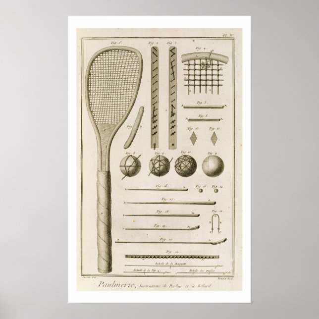 Tennis Racquets and Billiard Cues från Encyc Poster (Framsidan)