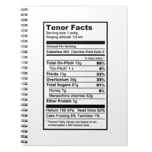 Tenor "näringsrik informationsetikett ", anteckningsbok