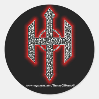 Teori om Hate Sticker Lakan Runt Klistermärke