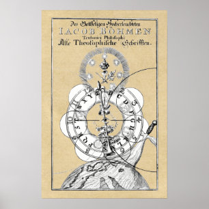 Teosofiska skrifter av Jacob Boehme Poster