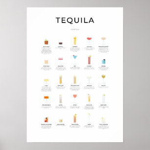 Tequila Cocktails Collection Poster