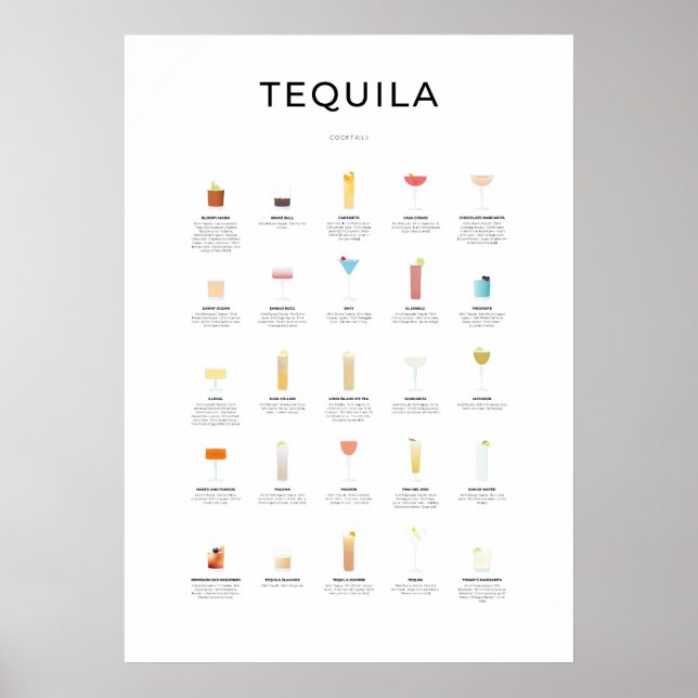 Tequila Cocktails Collection Poster (Framsidan)
