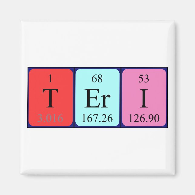 Teri periodiskt återkommande magnet bord namn (Framsidan)