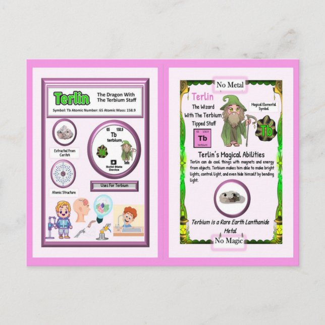 Terlinguiden - Terbium Inslag Vykort (Framsida)