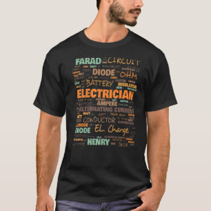 Terminologi, allmänt använda termer t shirt