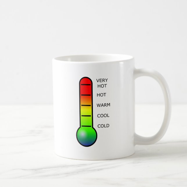 Termometer Kaffemugg (Höger)