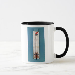 Termometer surmounted med en phrygian hätta mugg