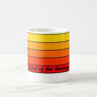 Termometermugg 1 magisk mugg