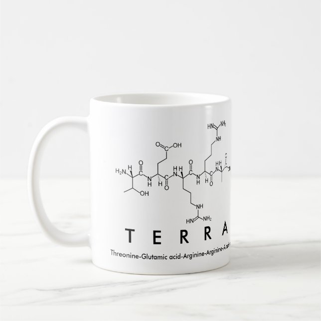 Terra peptide namn mugg (Vänster)