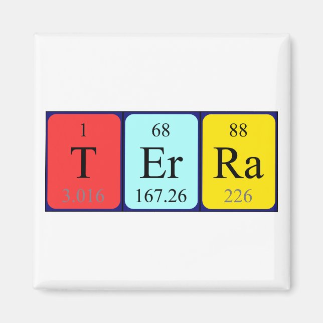 Terra Periodisk bord namn magnet (Framsidan)