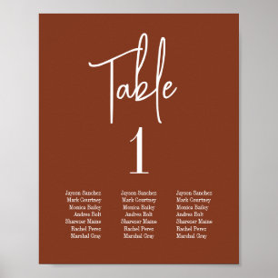 Terracotta bränner umber Script Bord-sätesdiagram Poster