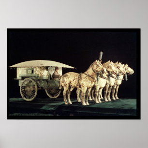 Terrakottaarmé, Qin dynasti Poster