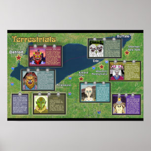 Terrestrials Poster Erie Sjö Erie Officiell Merch