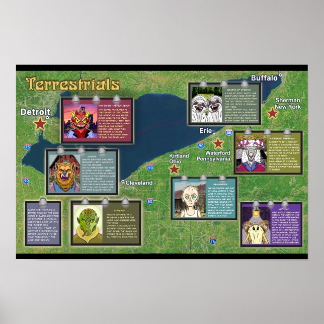 Terrestrials Poster Erie Sjö Erie Officiell Merch (Framsidan)