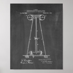 Tesla-apparater för överföring av elektrisk energi poster