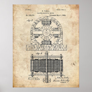 Tesla Electro Motor Patent Poster