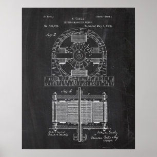 Tesla Electro Motor Patent Poster