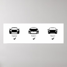 Tesla-huvudplan | Poster projektionsyta