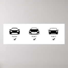 Tesla-huvudplan | Poster projektionsyta