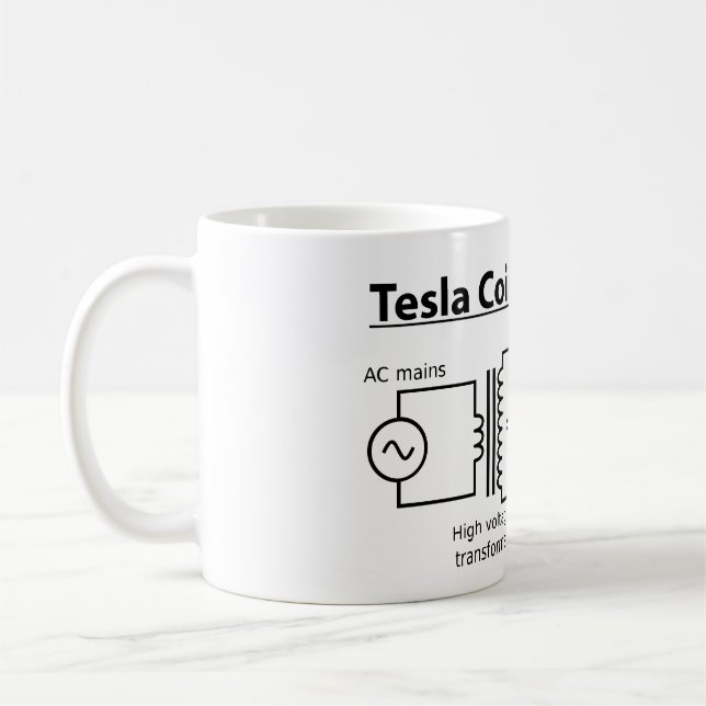 Tesla spolemugg kaffemugg (Vänster)