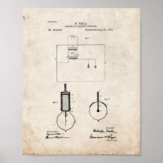 Tesla System of Electric Lighting Patent - Old Loo Poster (Framsidan)