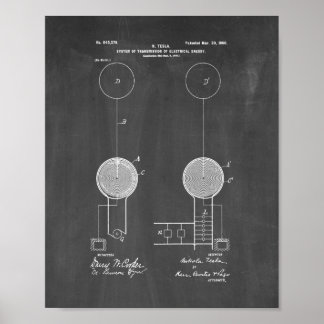 Tesla-systemet för överföring av elektrisk energi poster